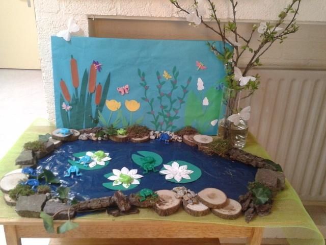 This may contain: a pond made out of rocks and paper on a table